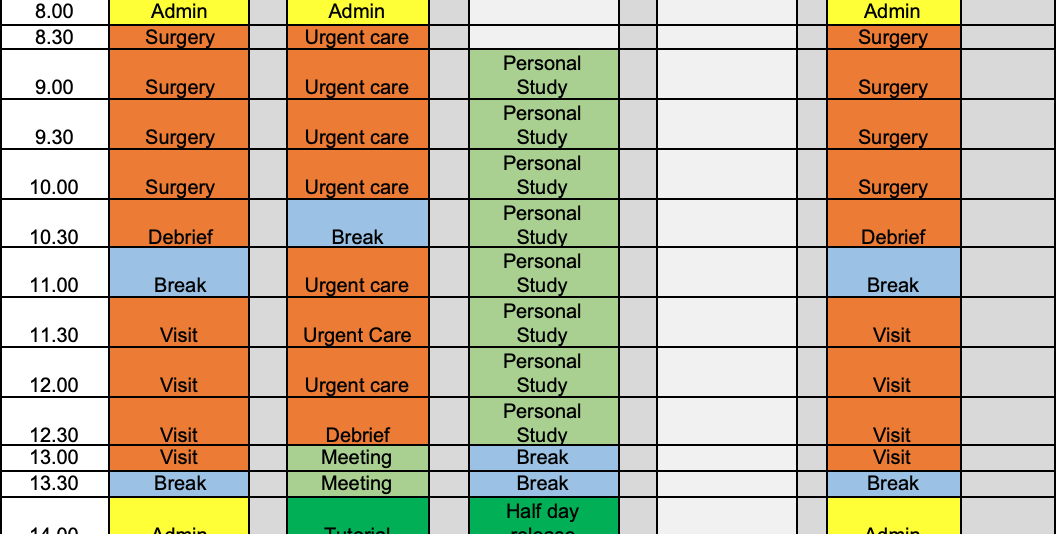 Less Than Full Time (LTFT) Training - Bristol GP Training Scheme