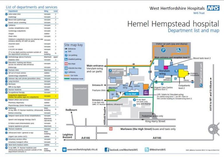 Hemel Hospital Map 768x539 